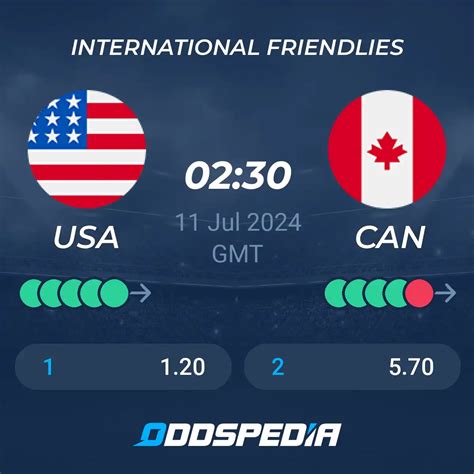 odds sverige kanada|Sweden vs Canada » Odds, Scores, Picks & Predictions.